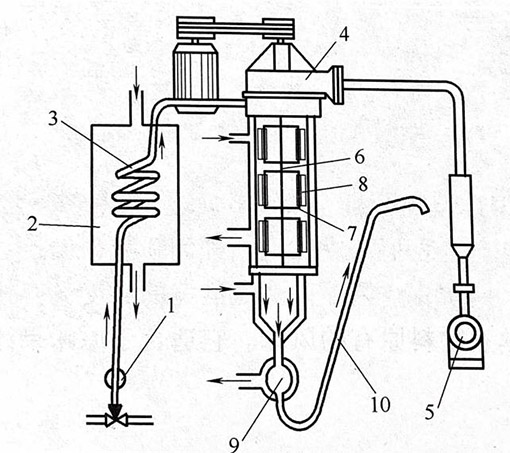 Deurlopende vakuum mikro-film Candy Cooker5